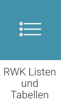 rwklisten